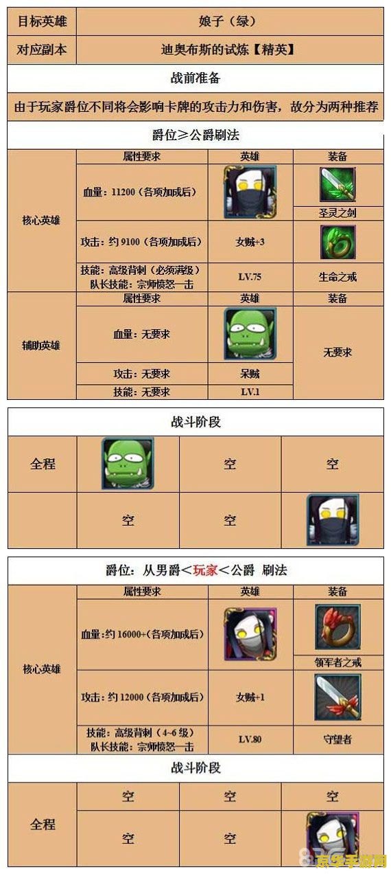 我叫mt娘子怎么获得 我叫MT娘子获取攻略