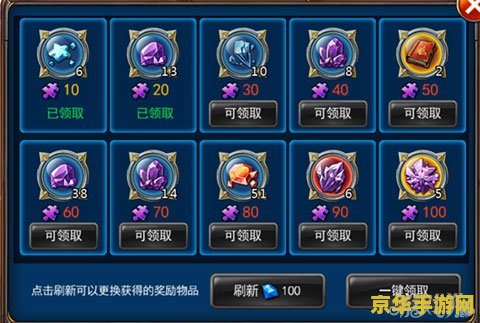 原神天赋升级所需材料 原神天赋升级所需材料详解