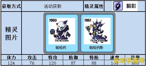 赛尔号帕格纳斯 赛尔号帕格纳斯的星际迷航