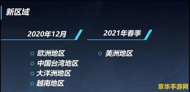 英雄联盟手游公测截止 &lt;h3&gt;英雄联盟手游公测圆满落幕：探索移动电竞新纪元&lt;/h3&gt;