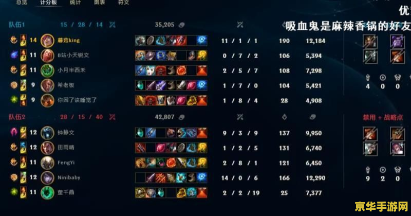 英雄联盟战绩第四个数是什么 英雄联盟战绩中的第四个数：深入解析