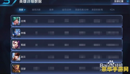 王者荣耀好友图标怎么显示 王者荣耀好友图标显示详解
