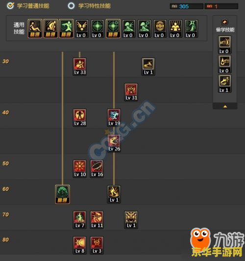 dnf气功师加点 DNF气功师加点策略分析
