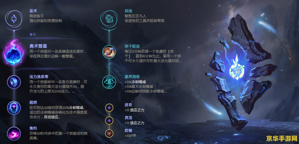 英雄联盟怎么降低ms 英雄联盟如何有效降低MS值