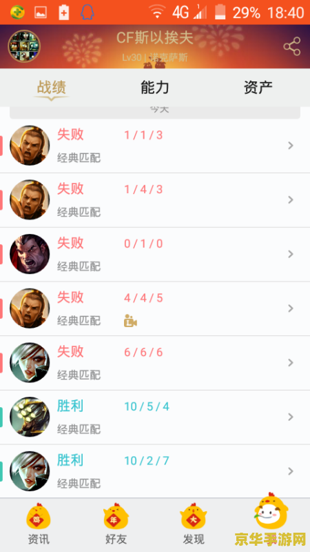 英雄联盟30级以下匹配不到人 <h3>英雄联盟低等级匹配难题：30级以下为何难以快速组队？</h3>