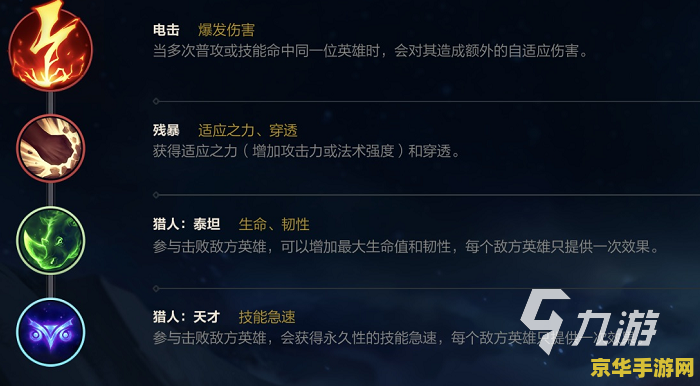 lol肉天赋 LOL肉天赋解析与搭配策略