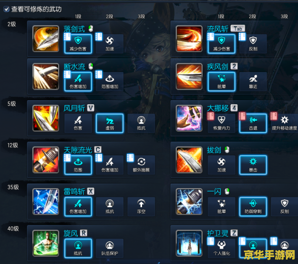 剑灵灵剑士技能加点 剑灵灵剑士技能加点策略