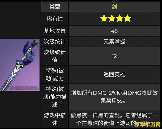 原神武器最值得抽的5星 原神最值得抽取的五星武器分析