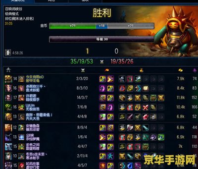 英雄联盟排位要求2019 英雄联盟2019排位赛要求详解