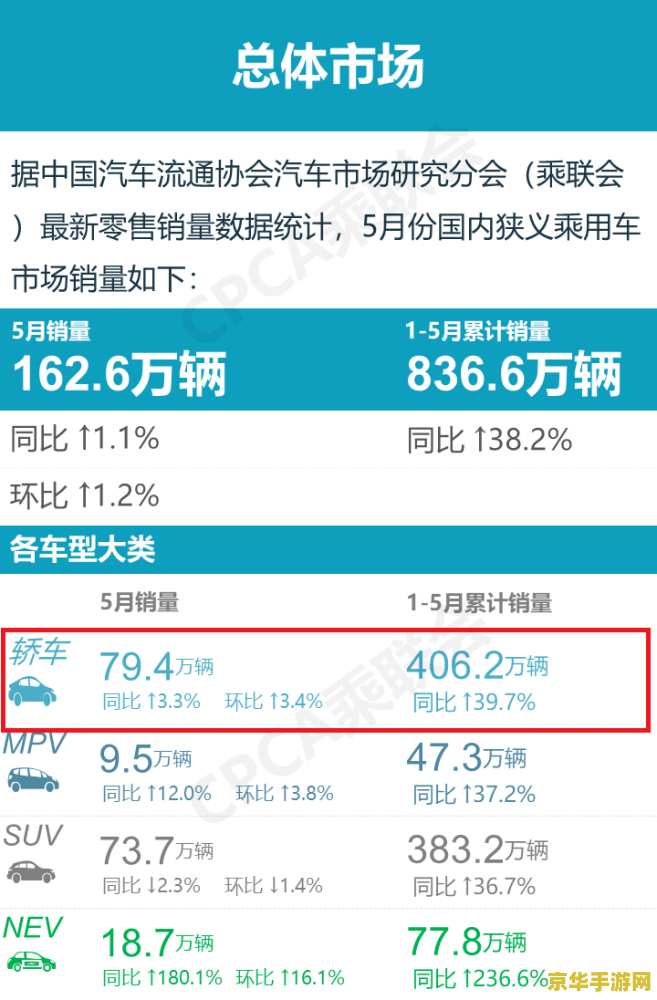 野蛮流浪汉2 野蛮流浪汉2:街头霸主的逆袭 野蛮流浪汉2 野蛮流浪汉2:街头霸主的逆袭