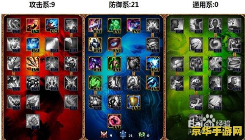 lol纳尔天赋 英雄联盟纳尔天赋深度解析