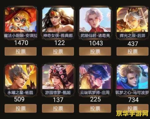 王者荣耀estar头像框怎么换 王者荣耀Estar头像框更换指南