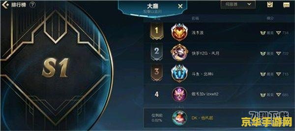 英雄联盟各段位名称 英雄联盟各段位名称解析