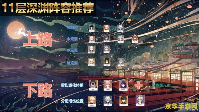 原神草神大招能量 原神草神大招能量解析：翠绿梦境的无限续航