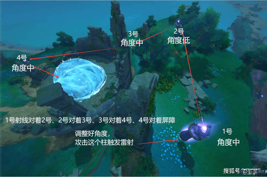原神有哪些锻造图纸 原神中的锻造图纸探索