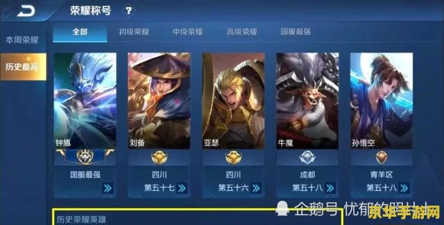 王者荣耀荣耀称号怎么没了 王者荣耀荣耀称号消失之谜