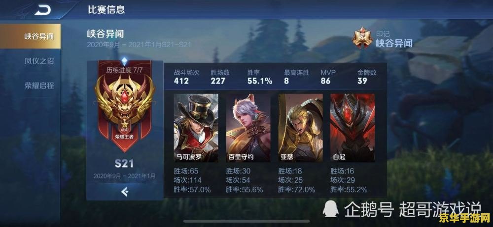 王者荣耀的全能高手是怎么来的 王者荣耀：全能高手的炼成之路