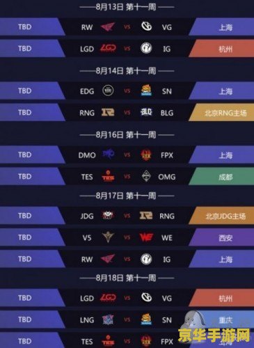 英雄联盟职业联赛什么时候开始 英雄联盟职业联赛赛程概览与赛事亮点 英雄联盟职业联赛什么时候开始 英雄联盟职业联赛赛程概览与赛事亮点