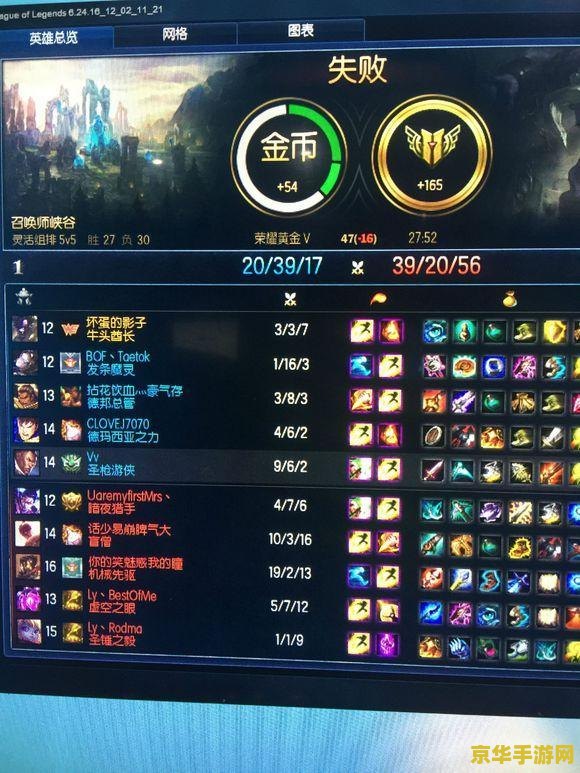 英雄联盟代练补分 英雄联盟代练补分：深度解析与游戏策略