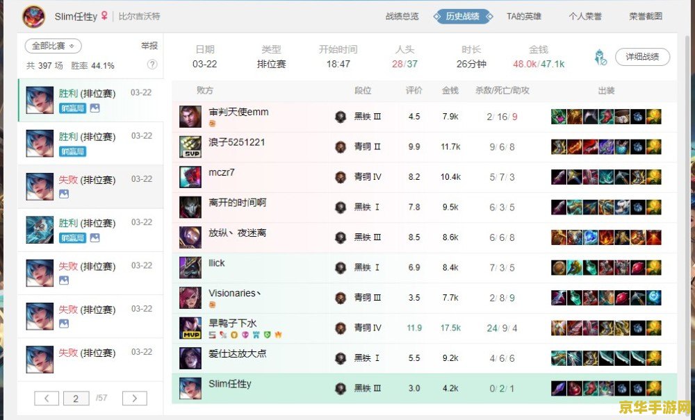 英雄联盟脚本举报中心 英雄联盟脚本举报中心：维护公平竞技的坚实防线