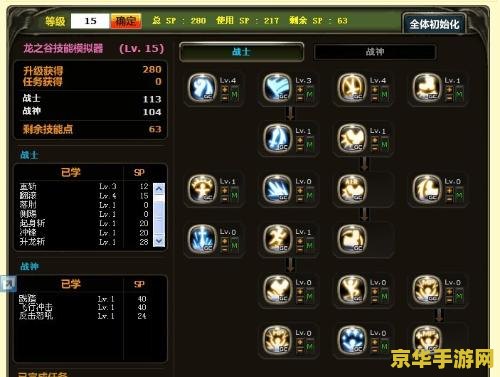 龙之谷舞娘刷图加点 龙之谷舞娘刷图加点策略