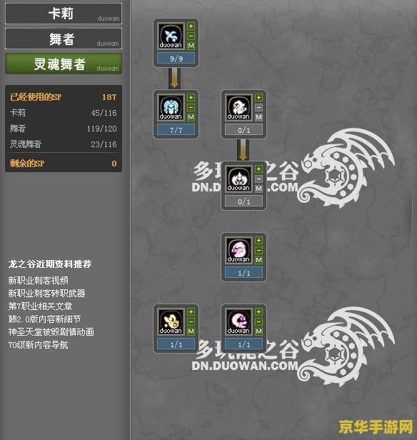 龙之谷舞娘刷图加点 龙之谷舞娘刷图加点策略