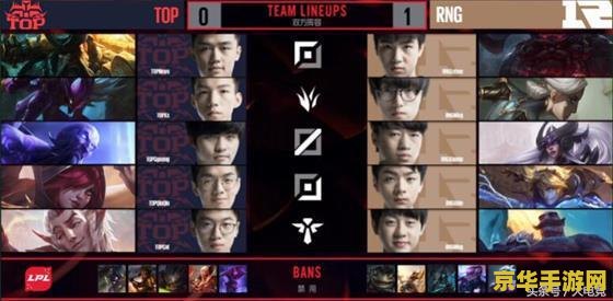 英雄联盟rng阵容 英雄联盟RNG战队阵容深度解析