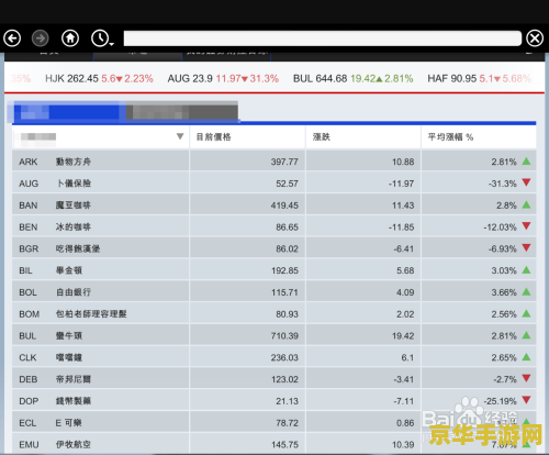 qq农场种什么赚钱快 &lt;h3&gt;QQ农场高效盈利作物种植策略&lt;/h3&gt;