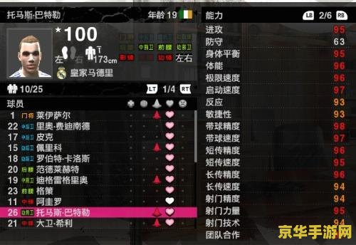实况2010妖人 实况足球2010：揭秘那些闪耀的妖人球员