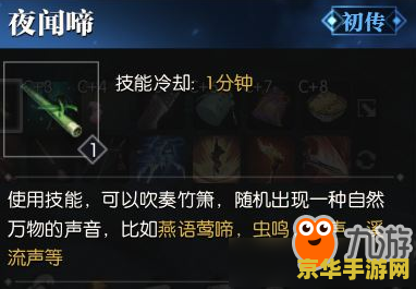 原神林中奇遇怎么触发 原神林中奇遇触发指南