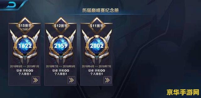 王者荣耀第一第二是怎么办 王者荣耀：登顶荣耀之巅的秘诀与策略
