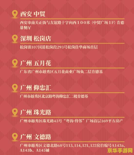 原神kfc联动城市有哪些 原神KFC联动城市全解析