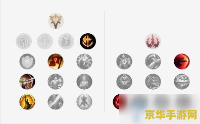 英雄联盟手游刀妹带什么符文 英雄联盟手游刀妹符文搭配策略