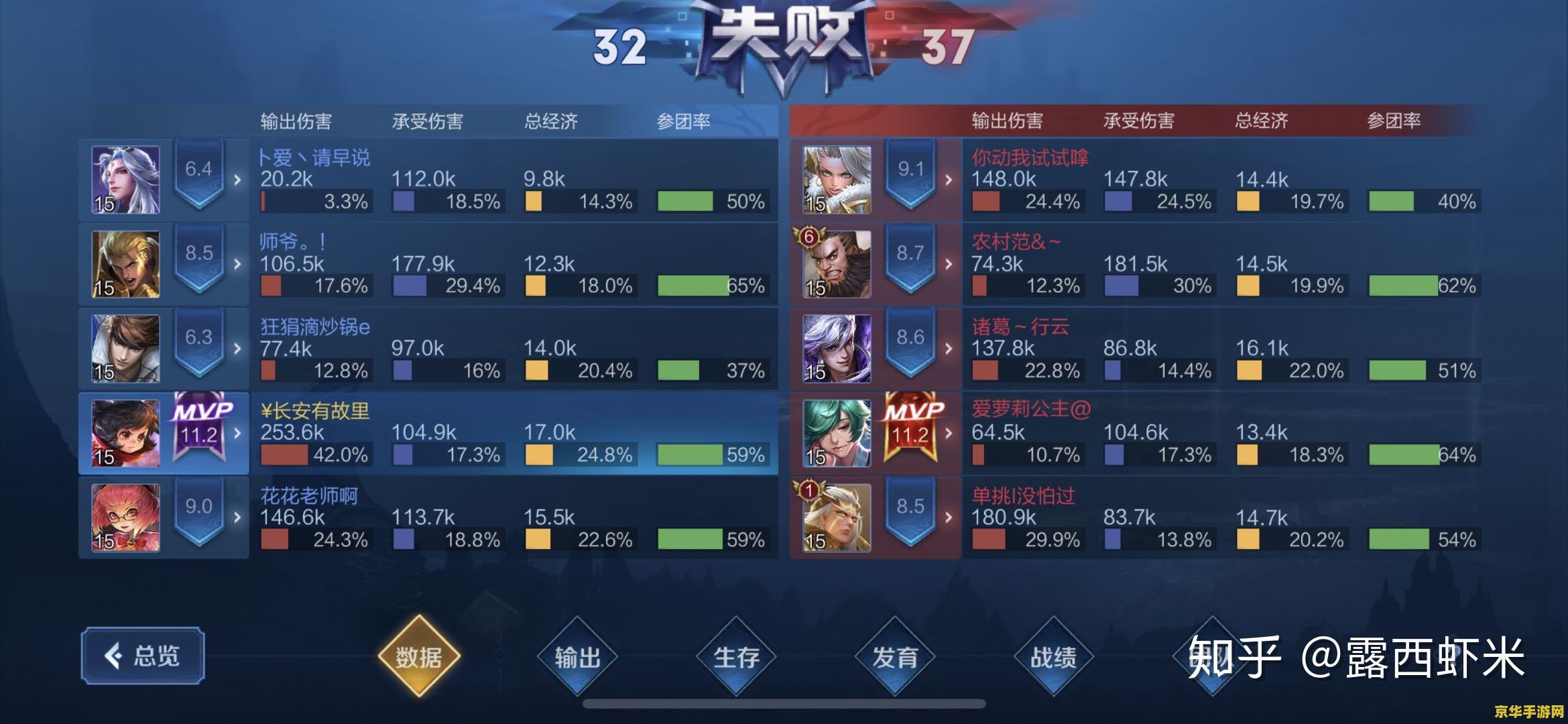 对王者荣耀匹配不满意怎么办 如何改善王者荣耀匹配体验：策略与建议
