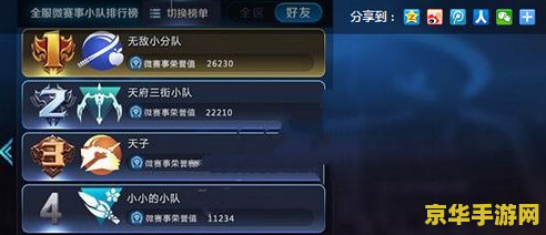 王者荣耀小队拉人怎么拉 王者荣耀小队拉人策略与技巧