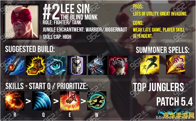 英雄联盟英雄贴吧排行 英雄联盟英雄贴吧排行深度解析