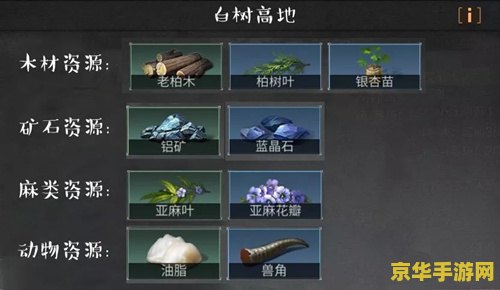 原神砍树双倍掉落 原神砍树双倍掉落：探索资源收集新策略