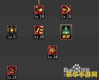 暗殿骑士刷图加点 暗殿骑士刷图加点攻略