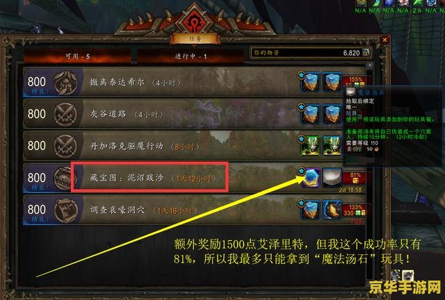 魔兽世界装备掉落 魔兽世界：揭秘稀有装备掉落机制与热门副本探险
