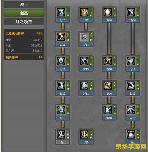 龙之谷月之领主加点 龙之谷月之领主加点策略分析