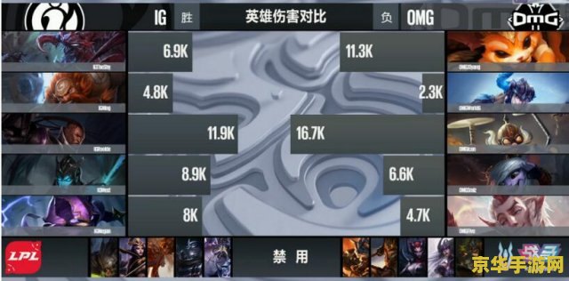 英雄联盟s3omg战队 英雄联盟S3赛季:OMG战队的辉煌征程 英雄联盟s3omg战队 英雄联盟S3赛季:OMG战队的辉煌征程