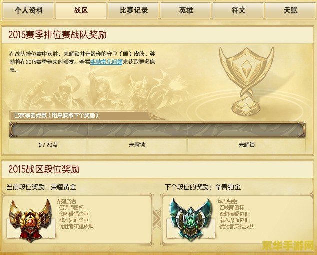 英雄联盟2022黄金奖励 英雄联盟2022黄金段位奖励详解