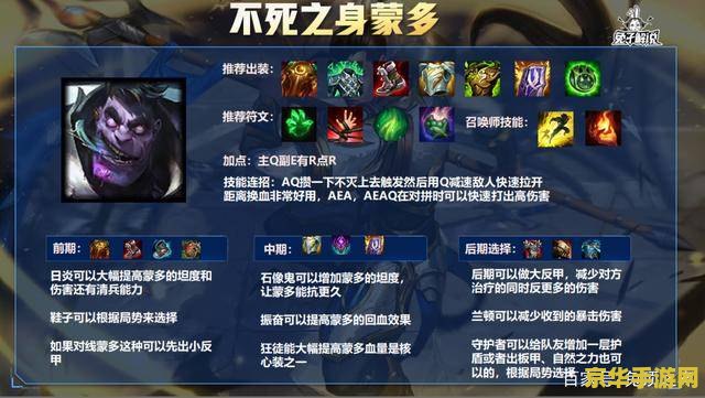 英雄联盟手游峡谷之旅30级皮肤 英雄联盟手游:解锁30级峡谷之旅,专属荣耀皮肤等你来领! 英雄联盟手游峡谷之旅30级皮肤 英雄联盟手游:解锁30级峡谷之旅,专属荣耀皮肤等你来领!