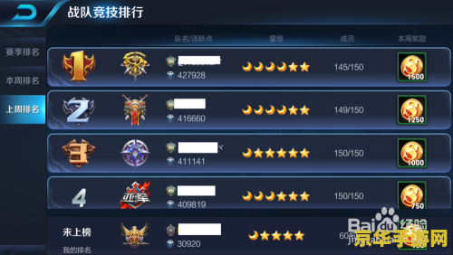 王者荣耀怎么看上周活跃 王者荣耀如何查看上周活跃度