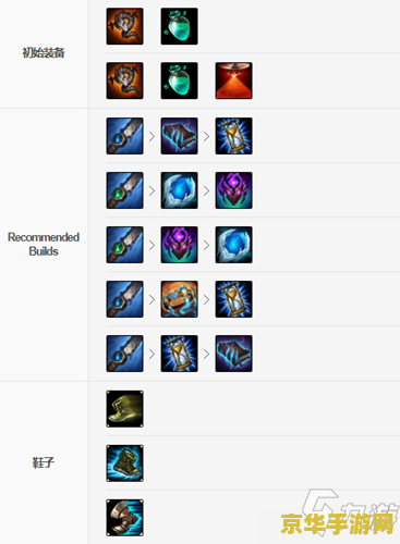 英雄联盟手游阿木木出装2021 英雄联盟手游阿木木2021年出装策略 英雄联盟手游阿木木出装2021 英雄联盟手游阿木木2021年出装策略