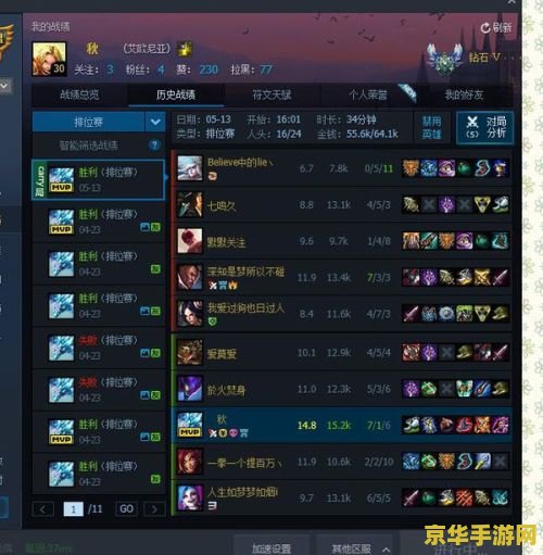 英雄联盟冰晶凤凰走哪路 英雄联盟冰晶凤凰的路线选择与分析