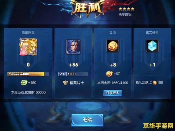 王者荣耀怎么测试运势 王者荣耀：探索游戏中的趣味运势测试