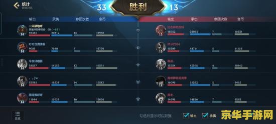 英雄联盟手游深海泰坦打野出装 英雄联盟手游深海泰坦打野出装攻略 英雄联盟手游深海泰坦打野出装 英雄联盟手游深海泰坦打野出装攻略