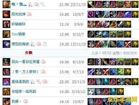 英雄联盟赵信技能加点顺序 英雄联盟赵信技能加点顺序深度解析