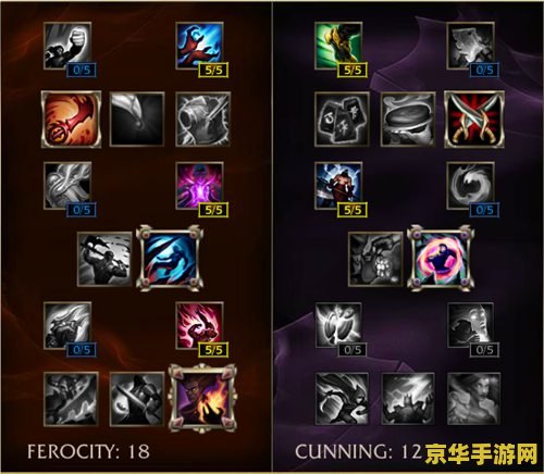 lol怎么打野 LOL打野技巧与策略分析 lol怎么打野 LOL打野技巧与策略分析